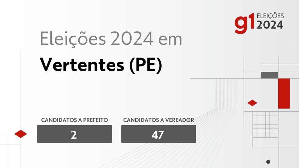 Foto: G1 - Globo.com